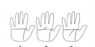 Khám phá bí ẩn của bàn tay chữ nhất