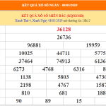 dự đoán xsmb ngày 09/05/2019