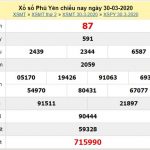 Thống kê XSPY 27/4/2020 - KQXS Phú Yên hôm nay