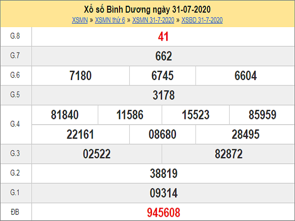 Bảng KQXSBD-Nhận định xổ số bình dương ngày 07/08/2020