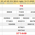 Thống kê XSHCM ngày 16/11/2020- xổ số hồ chí minh chi tiết