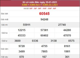 Thống kê XSMB 21/1/2021 chốt lô VIP miền Bắc siêu chuẩn