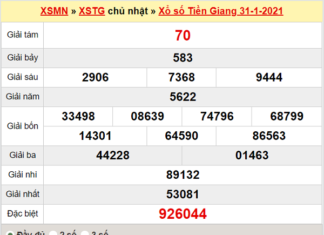 Thống kê xổ số Tiền Giang 7/2/2021