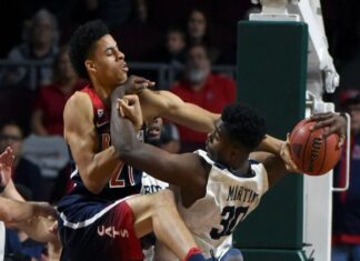 Các lỗi trong bóng rổ và các hình phạt trong thi đấu Các lỗi trong bóng rổ và các hình phạt trong thi đấu