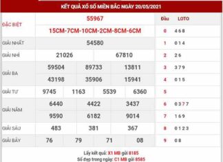 Thống kê XSMB ngày 21/5/2021