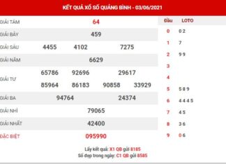 Phân tích XSQB ngày 10/6/2021