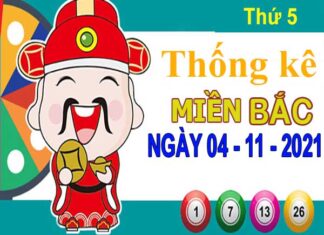Thống kê XSMB ngày 4/11/2021