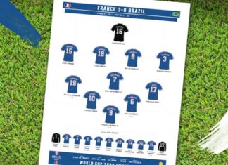 Đội hình vô địch World Cup 1998 có những ai? Đội hình vô địch World Cup 1998