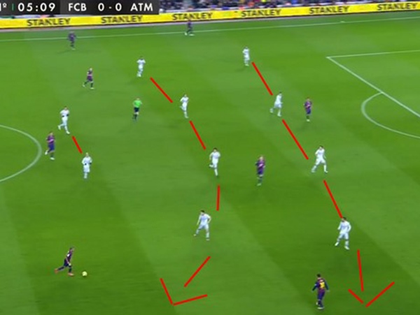 Tiki taka là gì? Những đặc điểm nổi trội của Tiki taka