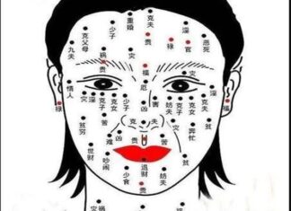 Xem tướng nốt ruồi trên mặt phụ nữ phú quý giàu sang