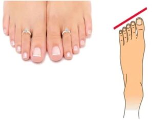 Xem tướng bàn chân đoán vận mệnh, tài lộc tương lai