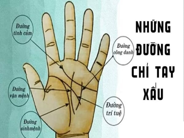 Những đường chỉ tay xấu khiến cuộc sống kém may mắn
