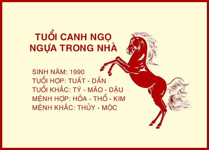 Thông tin cơ bản về tuổi Canh Ngọ 1990