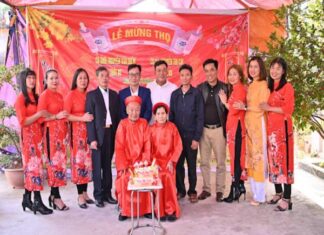 Mừng thọ là gì và cách thực hiện phong tục mừng thọ mừng thọ là gì