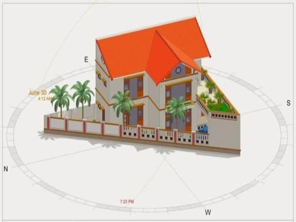 mệnh mộc hợp hướng nào