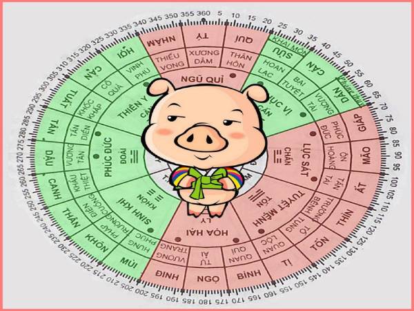Giới thiệu về người sinh năm 1995 - Tuổi Ất Hợi