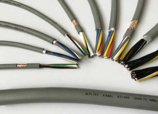 Lý giải nằm mơ thấy dây điện là điềm gì, số mấy may mắn?