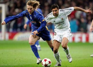 Tiền vệ cánh hàng đầu thế giới