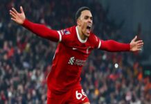 Danh sách hậu vệ cánh phải hay nhất thế giới hiện nay Danh sách hậu vệ cánh phải hay nhất thế giới hiện nay