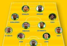 Khám phá đội hình Brazil 2006 tham dự World Cup tại Đức Đội hình Brazil 2006