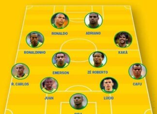 Đội hình Brazil 2006