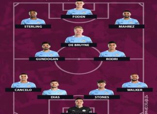 Sơ đồ chiến thuật của đội hình Man City 2021